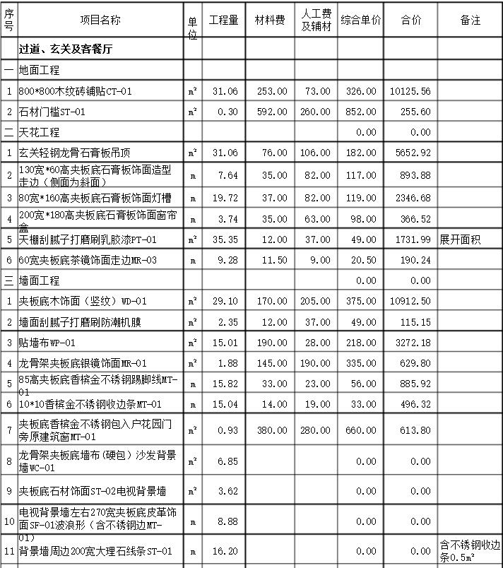 樣板房裝修報價說明以及某工作報價預(yù)算單